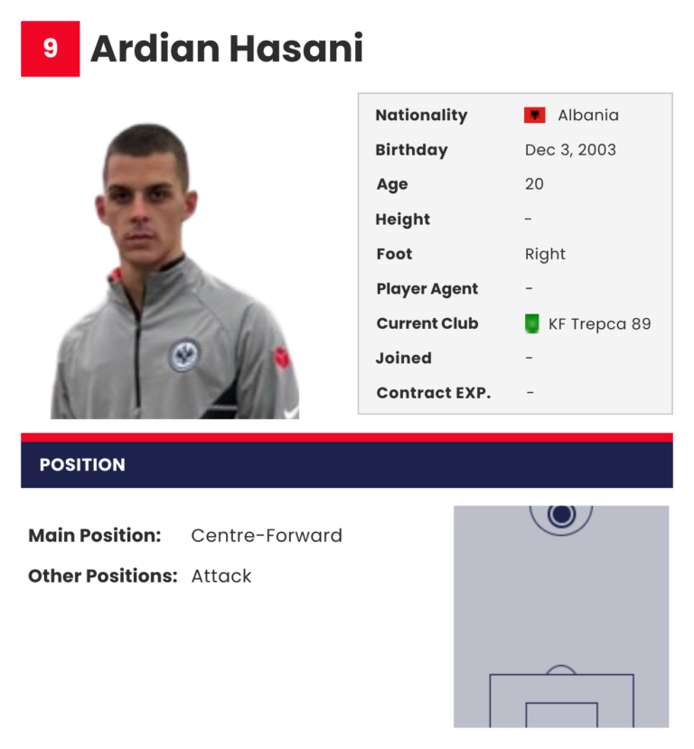 ardian-hasani